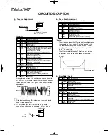 Preview for 10 page of Kenwood DM-VH7 Service Manual