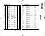 Preview for 22 page of Kenwood DM-VH7 Service Manual