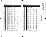 Preview for 24 page of Kenwood DM-VH7 Service Manual