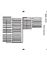 Preview for 6 page of Kenwood DMC-G7R Service Manual