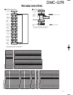 Preview for 13 page of Kenwood DMC-G7R Service Manual