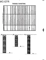 Preview for 16 page of Kenwood DMC-G7R Service Manual