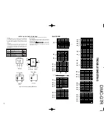 Preview for 17 page of Kenwood DMC-G7R Service Manual