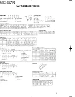 Preview for 18 page of Kenwood DMC-G7R Service Manual