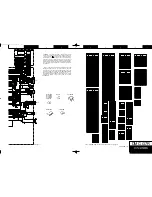 Preview for 22 page of Kenwood DMC-G7R Service Manual