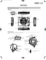 Preview for 3 page of Kenwood DMC-J3 Service Manual