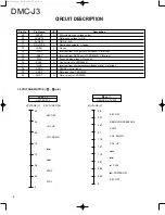 Preview for 6 page of Kenwood DMC-J3 Service Manual