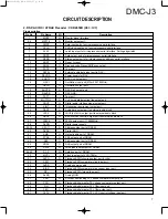 Предварительный просмотр 7 страницы Kenwood DMC-J3 Service Manual