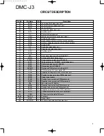 Preview for 8 page of Kenwood DMC-J3 Service Manual