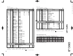 Предварительный просмотр 18 страницы Kenwood DMC-J3 Service Manual