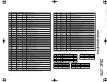 Preview for 7 page of Kenwood DMC-J7R Service Manual