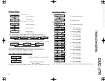 Preview for 13 page of Kenwood DMC-J7R Service Manual