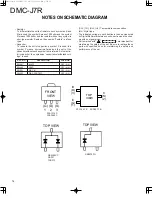 Preview for 14 page of Kenwood DMC-J7R Service Manual