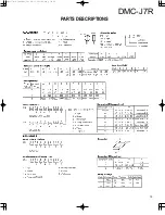 Preview for 15 page of Kenwood DMC-J7R Service Manual