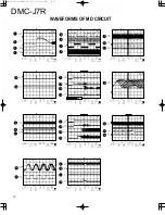 Preview for 16 page of Kenwood DMC-J7R Service Manual