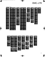 Предварительный просмотр 21 страницы Kenwood DMC-J7R Service Manual