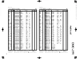 Предварительный просмотр 25 страницы Kenwood DMC-J7R Service Manual