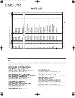 Предварительный просмотр 28 страницы Kenwood DMC-J7R Service Manual