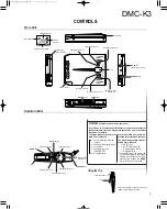 Предварительный просмотр 3 страницы Kenwood DMC-K3 Service Manual