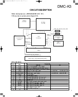 Preview for 5 page of Kenwood DMC-K3 Service Manual