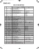 Preview for 6 page of Kenwood DMC-K3 Service Manual