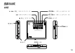 Preview for 13 page of Kenwood DMC-P33 Operation Manual