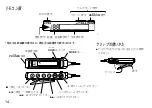 Preview for 14 page of Kenwood DMC-P33 Operation Manual