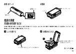 Preview for 15 page of Kenwood DMC-P33 Operation Manual