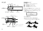 Preview for 14 page of Kenwood DMC-Q33 Manual