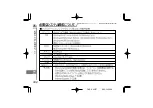 Preview for 102 page of Kenwood DMC-S9NET Operation Manual