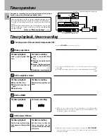 Preview for 50 page of Kenwood DMF-3020 Instruction Manual