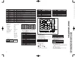 Preview for 7 page of Kenwood DMF-3020 Service Manual