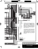 Preview for 11 page of Kenwood DMF-3020 Service Manual