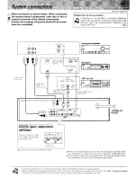 Preview for 10 page of Kenwood DMF-9020 Instruction Manual