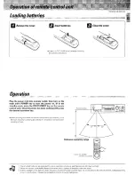 Preview for 15 page of Kenwood DMF-9020 Instruction Manual