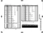 Preview for 28 page of Kenwood DMF-9020 Service Manual