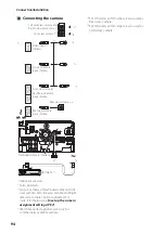 Предварительный просмотр 95 страницы Kenwood DMX1037S Instruction Manual