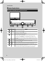 Предварительный просмотр 115 страницы Kenwood DMX1037S Instruction Manual