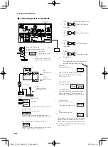 Предварительный просмотр 139 страницы Kenwood DMX1037S Instruction Manual