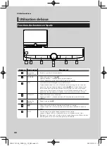 Предварительный просмотр 40 страницы Kenwood DMX1057XR Quick Start Manual