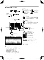 Предварительный просмотр 22 страницы Kenwood DMX110 Instruction Manual