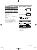 Preview for 15 page of Kenwood DMX125DAB Quick Start Manual