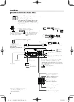 Preview for 46 page of Kenwood DMX125DAB Quick Start Manual