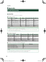 Preview for 54 page of Kenwood DMX4707S Instruction Manual