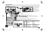 Preview for 49 page of Kenwood DMX5019DAB Instruction Manual