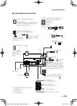 Preview for 27 page of Kenwood DMX5020DABS Quick Start Manual