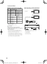 Preview for 28 page of Kenwood DMX5020DABS Quick Start Manual