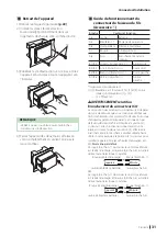 Предварительный просмотр 31 страницы Kenwood DMX7520DABS Quick Start Manual