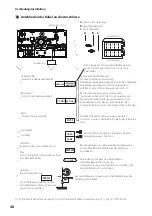 Предварительный просмотр 48 страницы Kenwood DMX7520DABS Quick Start Manual