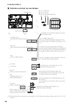 Предварительный просмотр 64 страницы Kenwood DMX7520DABS Quick Start Manual